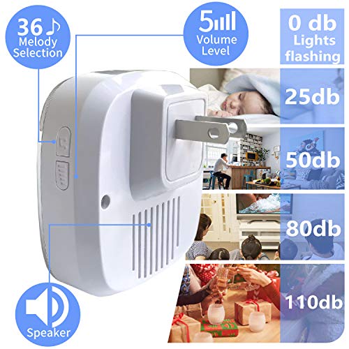 LIOTOIN Wireless Caregiver Pager Nurse Alert Call Button System Pager for Home Patients Elderly School with 2 IP55 Waterproof Receiver +2 Emergency Transmitters (600+ft Operating Range) - Thumbnail 3