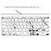 Masino Silicone Keyboard Cover Ultra Thin Keyboard Skin for MacBook Air 13