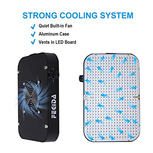 FECiDA 600W LED Grow Light Dimmable, 2023 Best LED Grow Lights For
