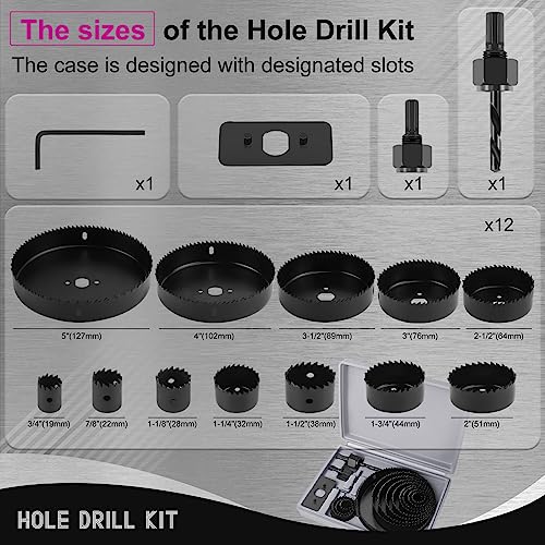 JOHOUSE Hole Saw Kit, 18PCS Hole Saw Set 3/4\