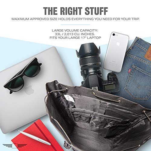 Waycarrier II Carry On Backpack Suitcase Luggage 18x14x8 Personal