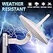 Dual-Omni-Directional Outdoor TV Antenna - ANTOP HD Digital TV Antenna with High Gain Smartpass Amplifier, 4G LTE Filter Noise-Free Reception for 4K HD Free TV Channels - 33ft Coaxial Cable