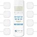 Active Health Labs TENS Electronic Pulse Massager - Therapeutic Pain Relief - Electrotherapy Back, Shoulder and Neck Pain Management - Muscle Stimulator