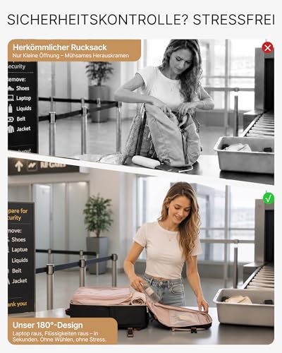 COOLIFE Ryanair Travel Backpack for Wizz Air, Eurowings Water Resistant Weekend Travel Backpack (40x30x20, 24L), Black + Beige + Brown, easyjet 45 x 36 x 20 cm Hand Luggage Backpack