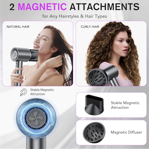 Hair Dryer, 160,000 RPM Professional Hair Dryer with 500 Million Negative Ions, 3 Speeds & 4 Temperature, Low Noise, Magnetic Diffuser and Nozzle Included