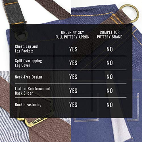 Under NY Sky Pottery Blue Apron – Full Coverage Cross-Back, Durable Denim, Leather Reinforcement Overlapping Split-Leg – Adjustable Men Women – Pro Pottery Artist, Mechanic, Tattoo Aprons
