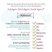 Sensajoy Natural Canker Sore Treatment - Healthy Mouth, Happy Life! Relief, Healing & Prevention (ProBiotics, Lysine, B12, Zinc, More)