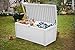 Keter Sumatra 135 Gallon Resin Rattan Look Outdoor Deck Box for Patio Furniture Cushions, Garden Tools, Toys, and Pool Storage