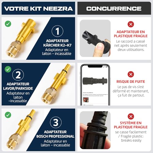 Complete 10-in-1 High Pressure Drain Unblocker Kit – 35 m Extra Long Reinforced Hose – 5 Nozzles + 3 Brass Adaptors – Compatible with Kärcher – Kärcher Ferret
