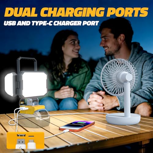LED Work Light Compatible with DeWalt 20V Battery, 150W 15000LM Flood Light, 6500K Daylight 3-Head Adjustable, USB Type-C&2 Brightness Modes Portable Flashlight Job Site Light (Tool Only)