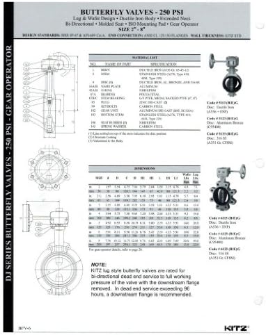 Kitz 6123BL Ductile Iron Butterfly Valve 200# AB/N-BUNA with Lever Operator - 6123BL-800