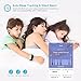GBlife Fitness Tracker Watch,Heart Rate Monitor Bluetooth Smart Wristband Sport Bracelet for Android & iOS