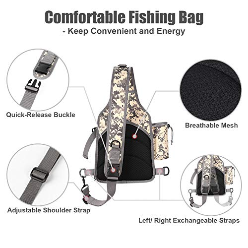 Rodeel Fishing Sling Backpack with Tackle Box, Outdoor Single Shoulder Gear Storage Bag, ACU - Thumbnail 3