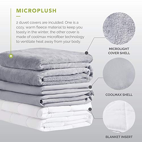 Degrees Of Comfort Kids Weighted Blanket with Cover, 1 x Cozyheat Minky Plush, 1 x Coolmax