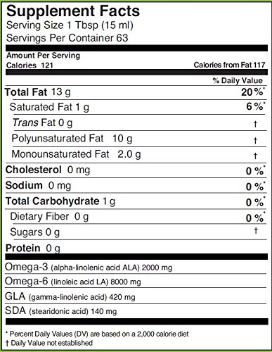 Manitoba Harvest Hemp Seed Oil, Cold Pressed, 10g of Omegas per Serving, Non-GMO, 32 Fl Oz