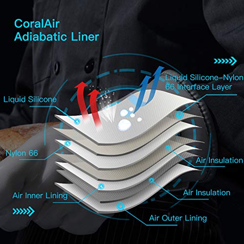 LANON-Liquid-Silicone-Heat-Resistant-Gloves-Food-Contact-Grade-Waterproof-White-Size-10