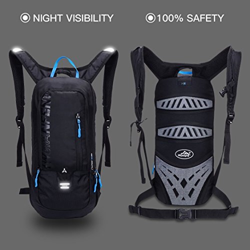 blf bike backpack