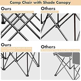 Safstar Double Camping Chair w/Shade Canopy, 2-Person Folding Camp and Beach Chair with Mini Table Beverage Cup Holder… 51kcARJ2SdS