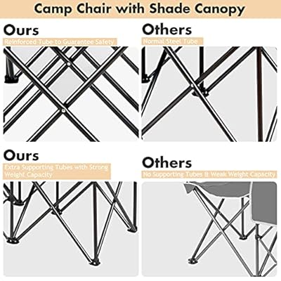 Safstar Double Camping Chair w/Shade Canopy, 2-Person Folding Camp and Beach Chair with Mini Table Beverage Cup Holder… 51kcARJ2SdS