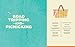 Tupelo Honey Cafe: New Southern Flavors from the Blue Ridge Mountains (Volume 2)