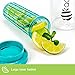 Acquablend Premium 32oz Jumbo Fruit Infuser Water Bottle Includes Additional Push-Pull Lid. Create Your Own Naturally Flavored Fruit Infused Water, Juice, Iced Tea & Sparkling Beverages (Aqua)