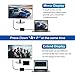 USB to HDMI Adapter, USB 3.0 to HDMI Adapter 1080P, RayCue Video Audio Multi Monitor Adaptor Converter for Laptop HDTV TV Windows 7/8/10 PC Only (Not Support Mac)