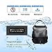 Solar Shower Bag Camp Shower with Removable Hose and On-Off Switchable Shower Head for Camping Beach Swimming Outdoor Traveling Hiking (5 Gallon) (Army Green)