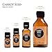 Edens Garden Carrot Seed Essential Oil, 100% Pure Therapeutic Grade (Undiluted Natural/ Homeopathic Aromatherapy Scented Essential Oil Singles) 5ml