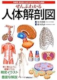 ぜんぶわかる人体解剖図―系統別・部位別にわかりやすくビジュアル解説