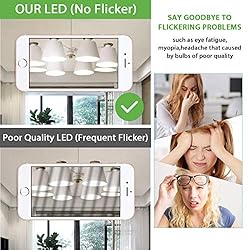 150-200W Equivalent 23W LED Bulb, A21 LED Super