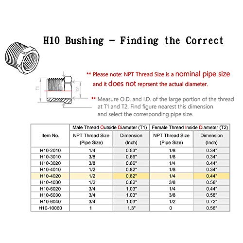 NIGO Brass Pipe Fitting, Hex Bushing (1 Pack, 1/2" NPT Male x 1/4" NPT Female)
