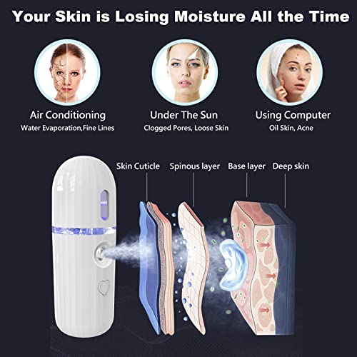 Nano Facial Mister, Travel Mini Facial Steamer Mister for Lash Extensions, USB Rechargeable 30ml Mist Sprayer Handy Face Humidifier, Water SPA Moisturizing Hydrating for Skin Care, Daily Makeup