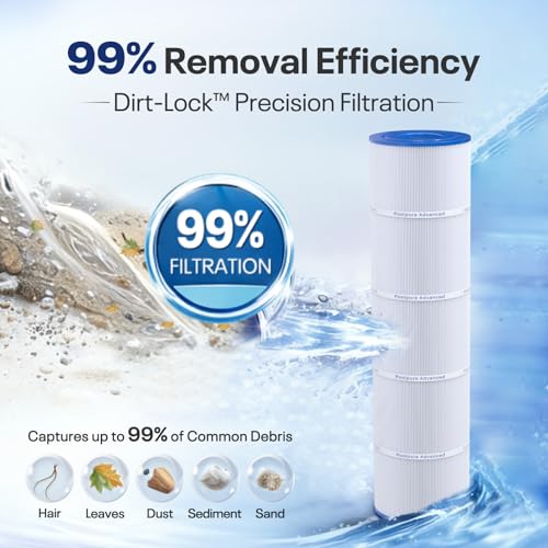 POOLPURE CCP420 Pool Filters Replaces Pentair Clean and Clear Plus 420, R173576, PCC105, 178584, Ultral-A6, Unicel C-7471, 817-0106, Filbur FC-1977, 570-0425-07, L x OD: 26"x7", 4X105 sq.ft. Cartridge