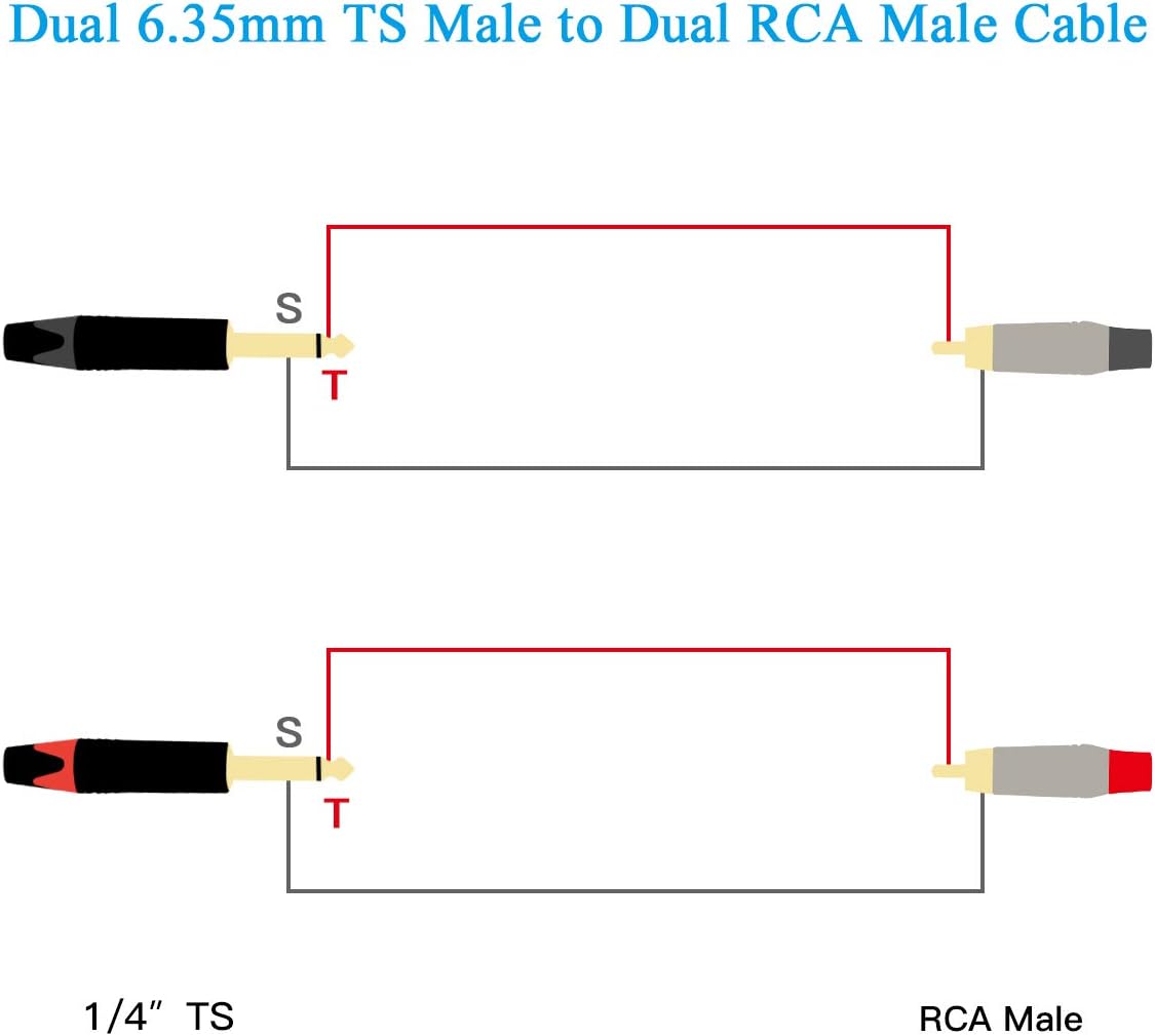 JOLGOO Dual 1/4" TS to Dual RCA Stereo Interconnect Cable, 2 x 6.35mm 1/4 Inch Male TS to 2 RCA Male Stereo Audio Adapter Cable, 3.3 Feet: Home Audio & Theater