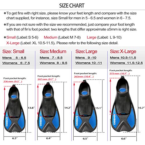 ANGGO Short Swim Fins for Diving and Snorkeling (Light Blue,XL) - Thumbnail 3