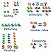Roscoe Learning 124 Piece Magnetic Numbers and Counters Math Skills Set
