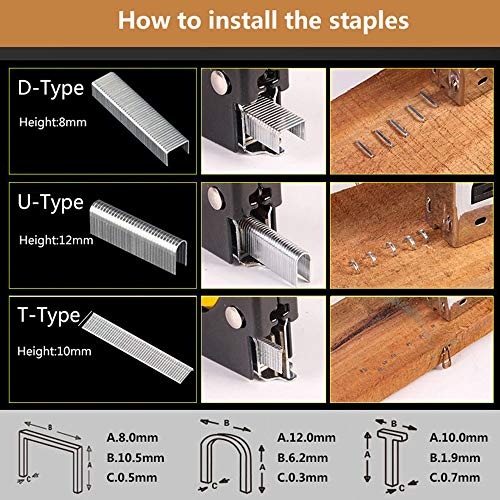 image for AMY 3 in 1 Heavy Duty Staple Gun with Staple Remover, Hand Operated St