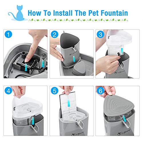 isYoung Cat Fountain, LED Pet Water Fountain Ultra Quiet Automatic Pet Water Dispenser with Adjustable Water Flow and Activated Carbon Filter for Dogs, Cats, Birds and Small Animals (1.5L, Grey)
