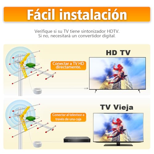 Outdoor DTT Antenna for Smart TV – 4K/1080P HD TV Antenna, Long Range, Stable UHF/VHF Signal, Compatible DVB-T2/DVB-T, Weather Resistant, Coaxial Cable 10 m, Pole Not Included