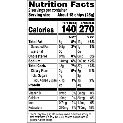 Red Rock Deli Style Potato Chips, Lime & Cracked Pepper, 2 Ounce (12