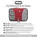 eBags Classic Packing Cubes - 4pc Small/Med Set (Raspberry)