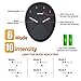 ABS Stimulator Ultimate Muscle Toner, EMS Abdominal Toning Belt for Men and Women,Office, Home Gym Fitness Equipment
