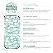 Car Seat Cooler for Baby Strollers, Carseats, Baby Carriers. Effortlessly Keep Baby Cool in Summer. This Cooling Pad Easily Attaches to Infant Car Seats, Strollers, or use as a Backpack. Grey Large