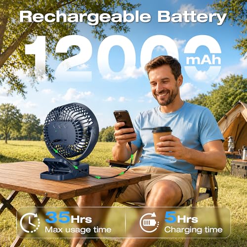 Orvyna USB Rechargeable Portable Fan 12000mAh 4 in 1 Magnetic Clamp Table Fan with Remote 3 Speeds LED Light Timer 360°, Desktop Fan for Car Camping Baby Cart, Blue