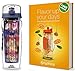 Hydracy Fruit Infuser Water Bottle - 32 Oz Sports Bottle with Full Length Infusion Rod, Time Mark and Insulating Sleeve Combo Set + 27 Fruit Infused Water Recipes eBook Gift - Blue Berry