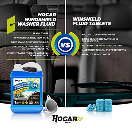 HOCAR USA Windshield Washer Fluid, Windshield Wiper Fluid, Premium Quality 1 Gal - Free Funnel Included