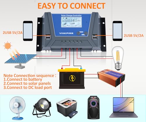 30A Solar Charge Controller 12V 24V 36V 48V with Bluetooth, PWM 30A Charge Controller Solar Panel with LCD Temperature Sensor Backlit Display 4 USB Ports for Lead and Lithium Batteries