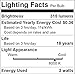 MiracleLED 604724 3-watt Refrigerator and Freezer Light, Long Life Energy Saver Bulb, Cool White, 2-Pack, Replacing Old, Hot 40W Incandescent