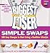 The Biggest Loser Simple Swaps: 100 Easy Changes to Start Living a Healthier Lifestyle (Biggest Lose by Cheryl Forberg, Melissa Roberson