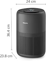 Philips Air Purifier 900 Series HEPA NanoProtect Activated Carbon Filter CADR view 9